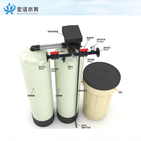 软化水设备-空调