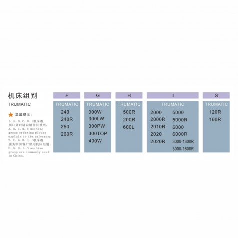 通快機床分類